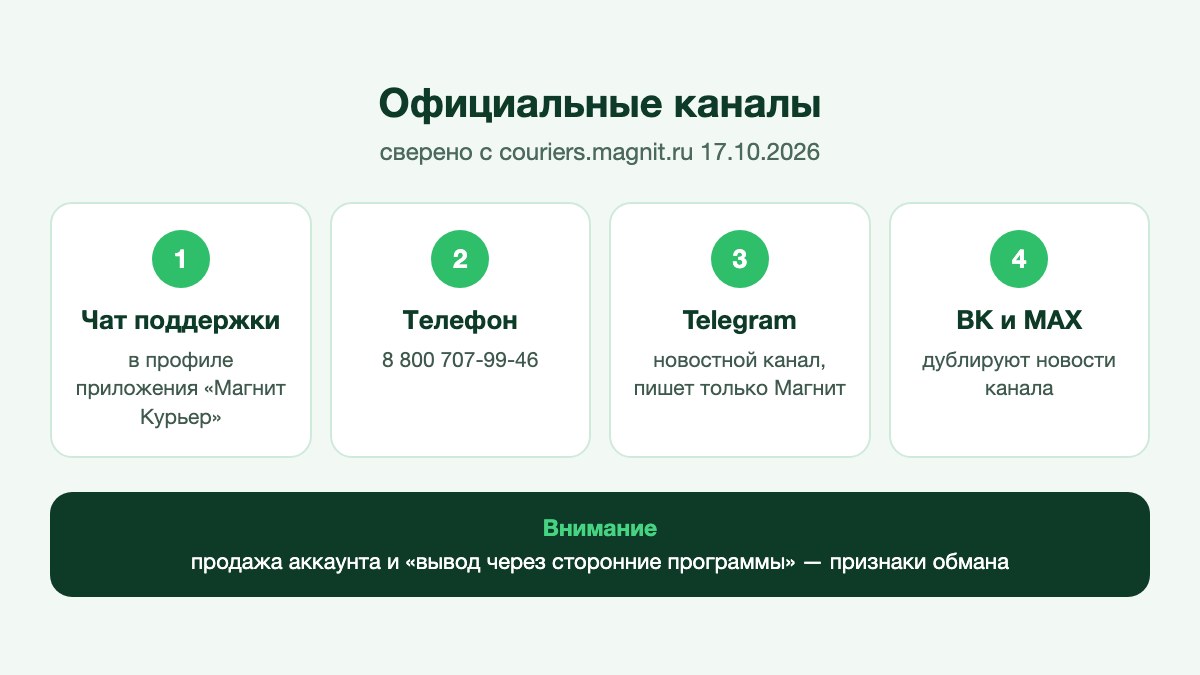 Курьер на велосипеде читает сообщения в телефоне на остановке у продуктового магазина