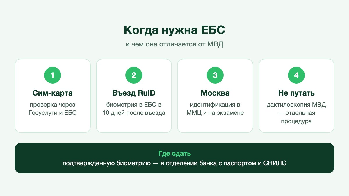 Сотрудник банка записывает биометрию клиента на камеру