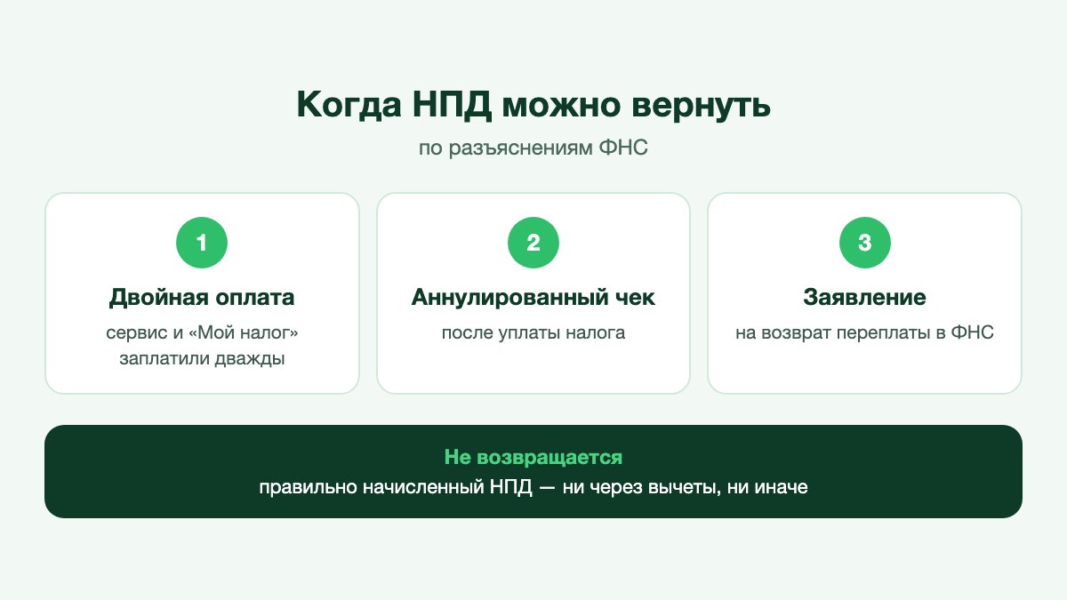 Курьер проверяет начисления налога в телефоне