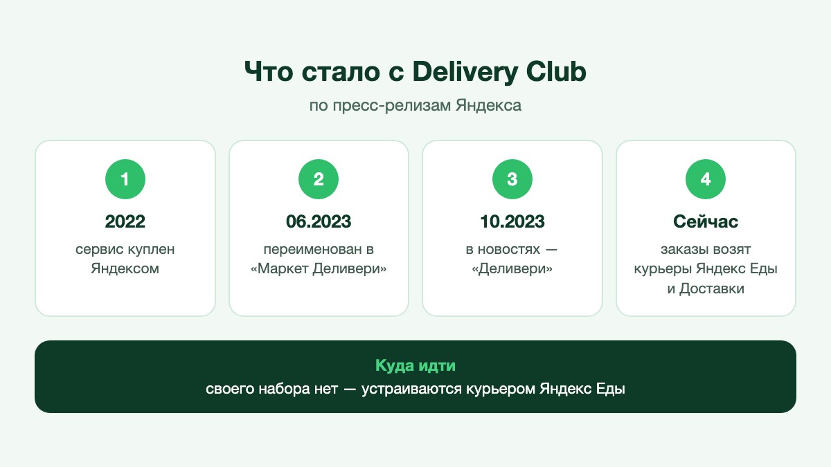 Курьер с термосумкой на велосипеде едет по вечерней городской улице