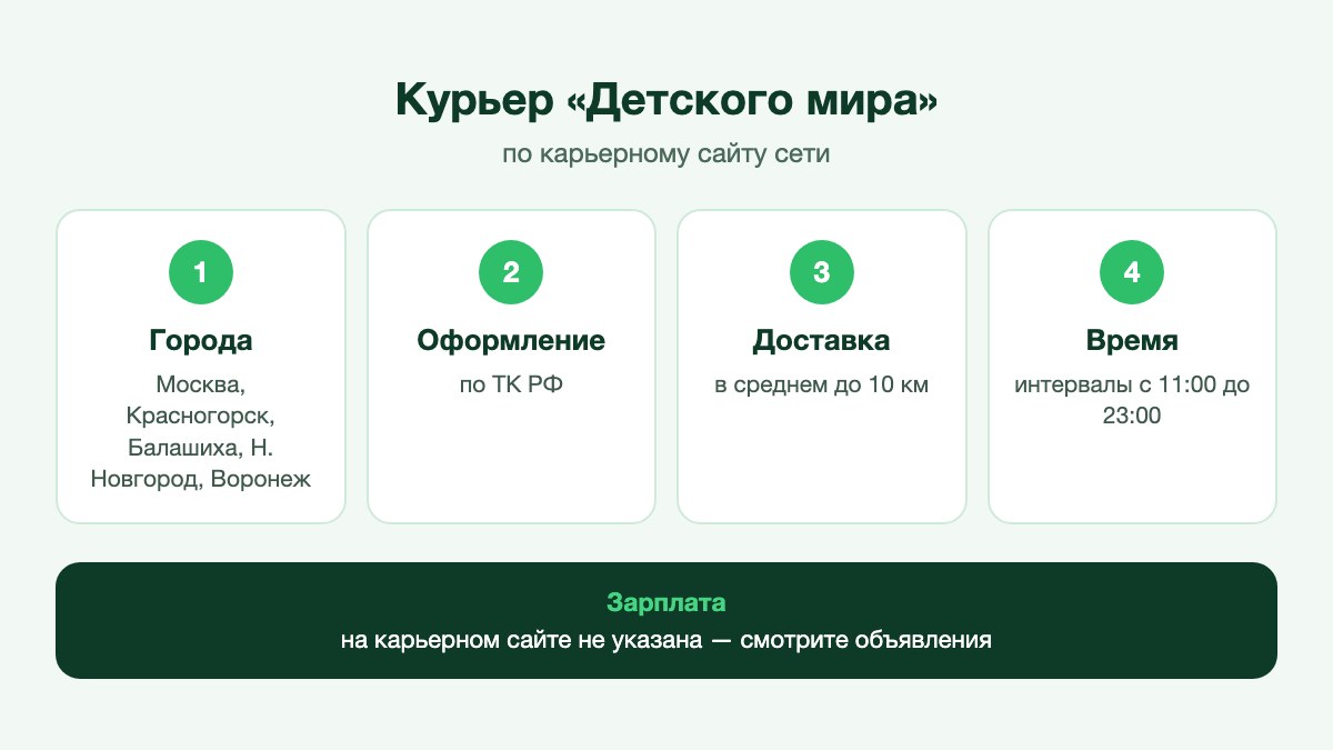 Курьер передаёт коробку с детскими товарами женщине у двери квартиры