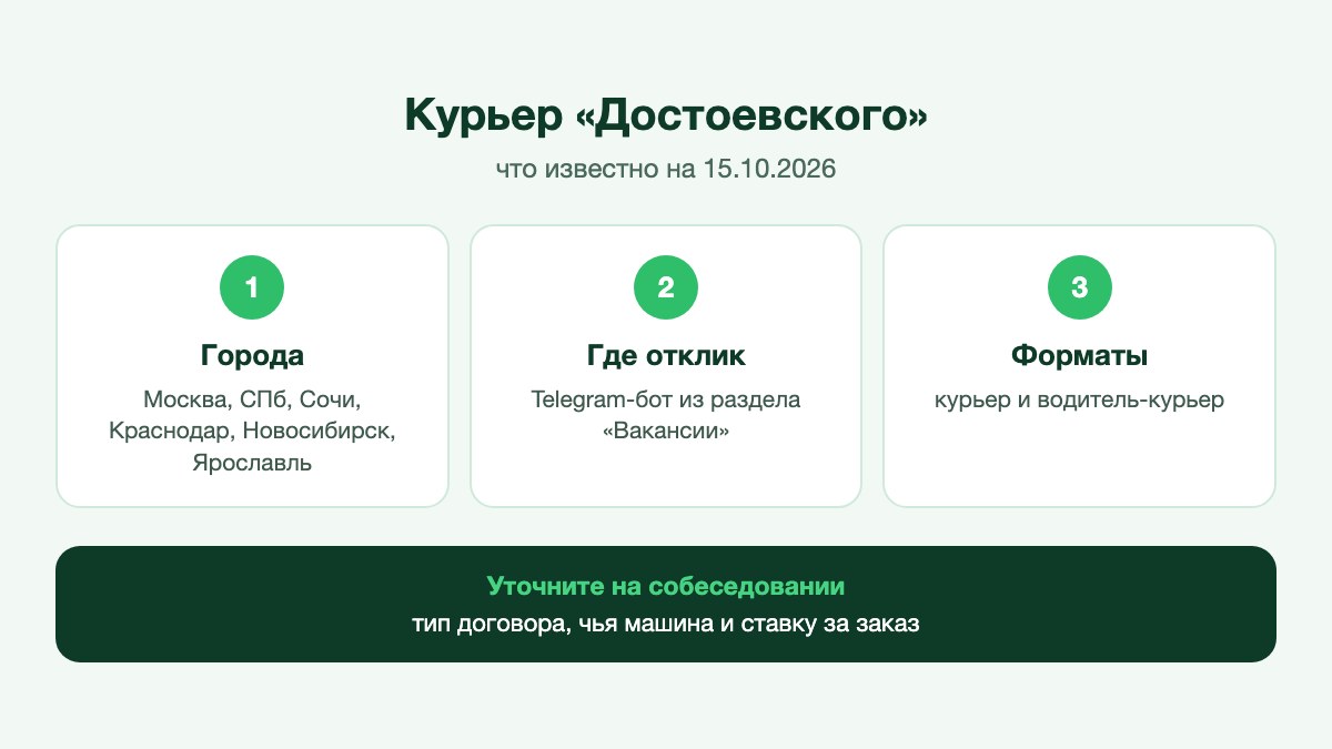 Курьер с термосумкой передаёт заказ из ресторана доставки у подъезда
