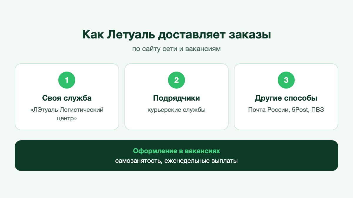 Курьер передаёт небольшой бумажный пакет с косметикой покупательнице в дверях квартиры