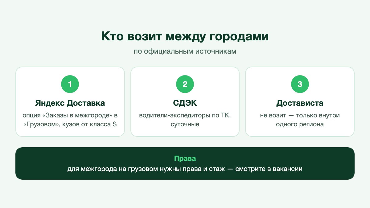 Фургон едет по загородной трассе осенью
