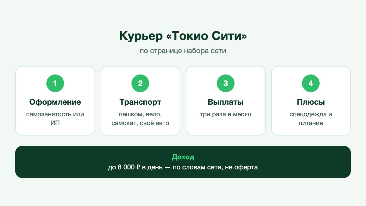 Пеший курьер с термосумкой идёт по улице жилого района вечером