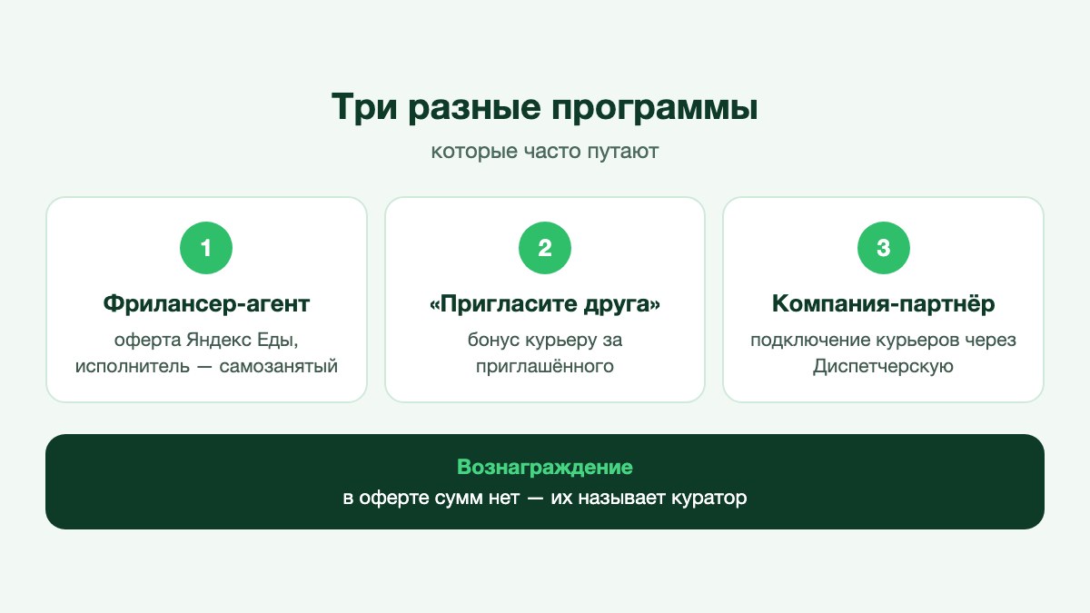 Человек за ноутбуком в кафе разговаривает по телефону и делает заметки