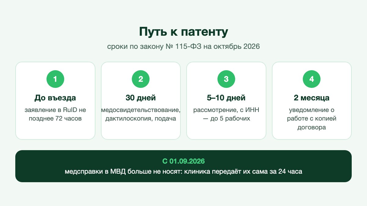 Иностранный работник заполняет заявление на патент в миграционном центре