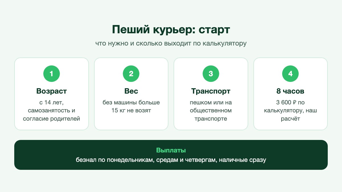 Пеший курьер с небольшим рюкзаком идёт по городской улице с конвертом в руке