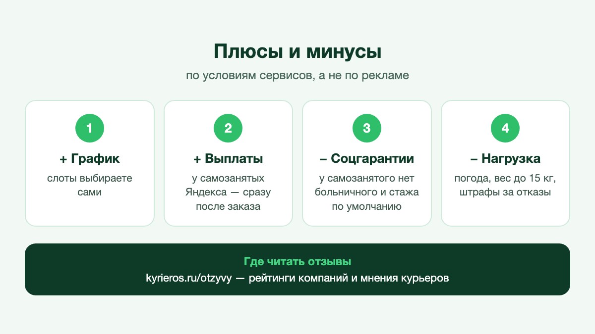 Курьер с термосумкой на велосипеде едет по городской улице в пасмурный день