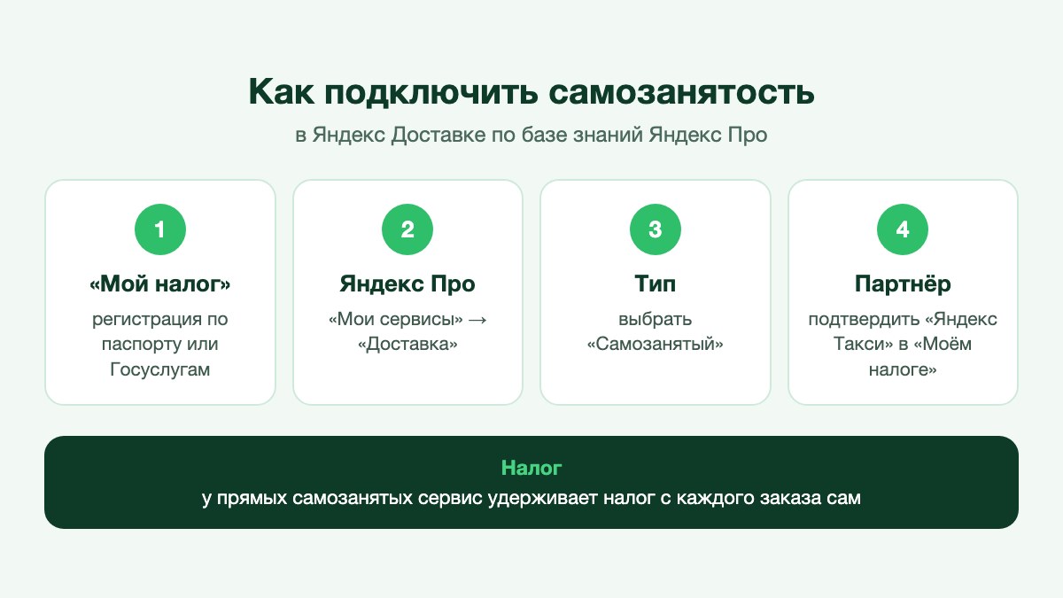 Курьер на скамейке у дома смотрит в смартфон, рядом рюкзак